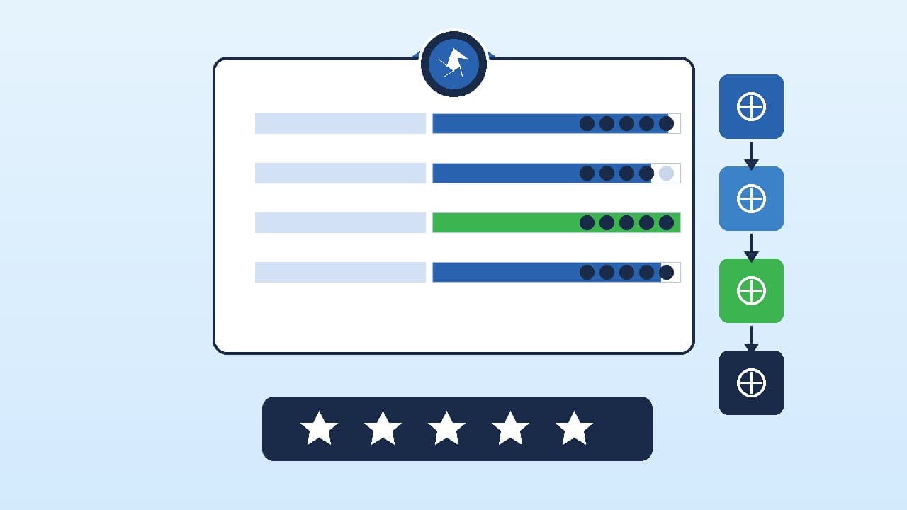 NAAC Metric 2.5.3 Decoded: Score Maximum on Examination Automation